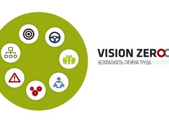 Сотрудники ОАО 